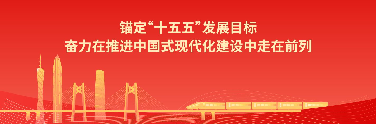 外国看中国的潜力所在
